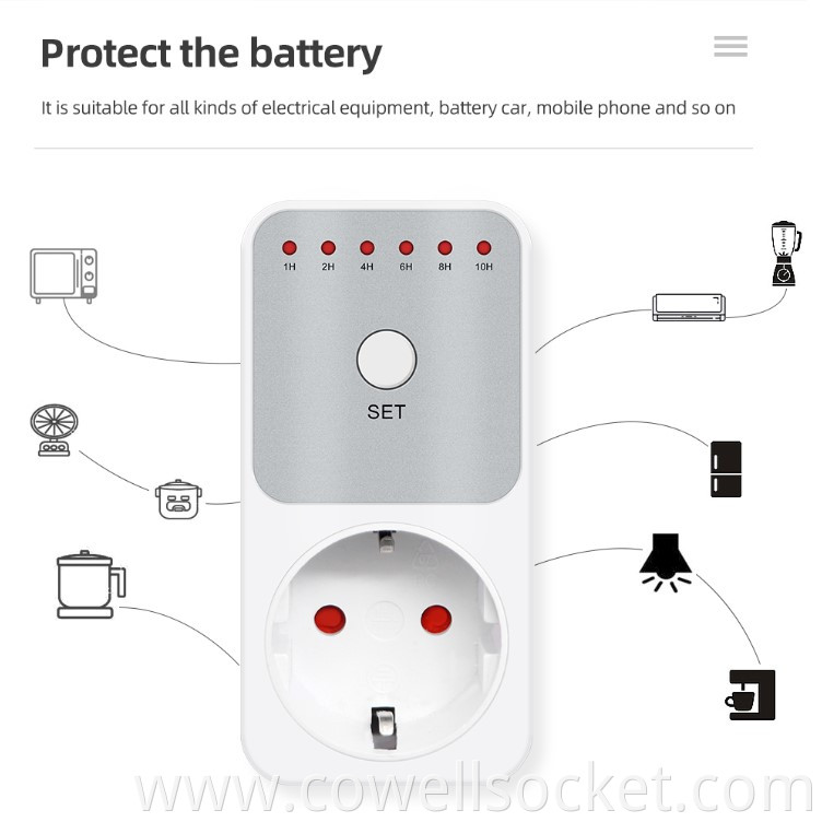 Home Application Of Countdown Socket Applicable To Various